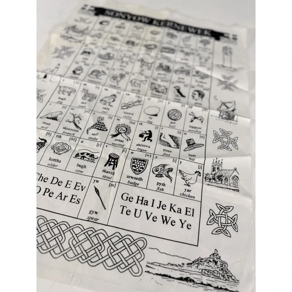 sonyow kernewek tea towel Alphabet Tapestry Phonetic Alphabet